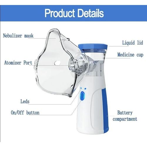 Portable Handheld Mesh Nebulizer for Kids & Adults – Mini Silent Breathing Machine