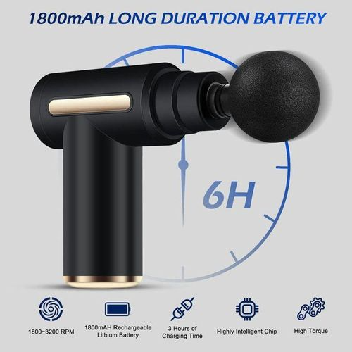 Deep Tissue Massage Gun – Handheld Electric Muscle Massager with 6 Speed Levels & 4 Massage Heads – Powerful Percussion for Muscle Recovery & Pain Relief