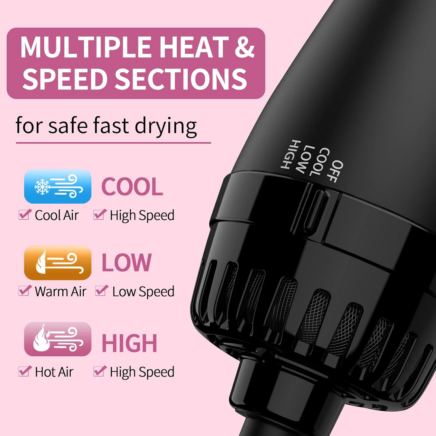 3 in 1 Hair Dryer. One-Step Hair Dryer & Volumizer Brush | Blow Dryer, Styler & Detangler